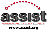 assist website logo